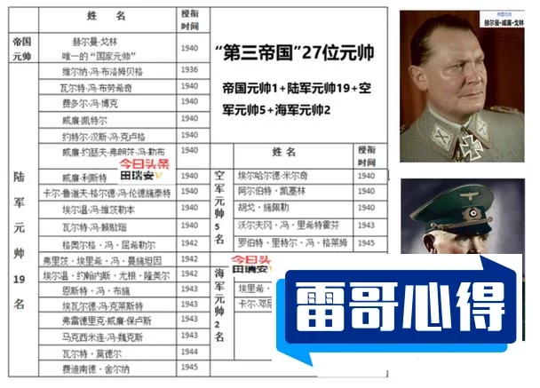 二战中的十大名将2025最新排名前十名榜单出炉