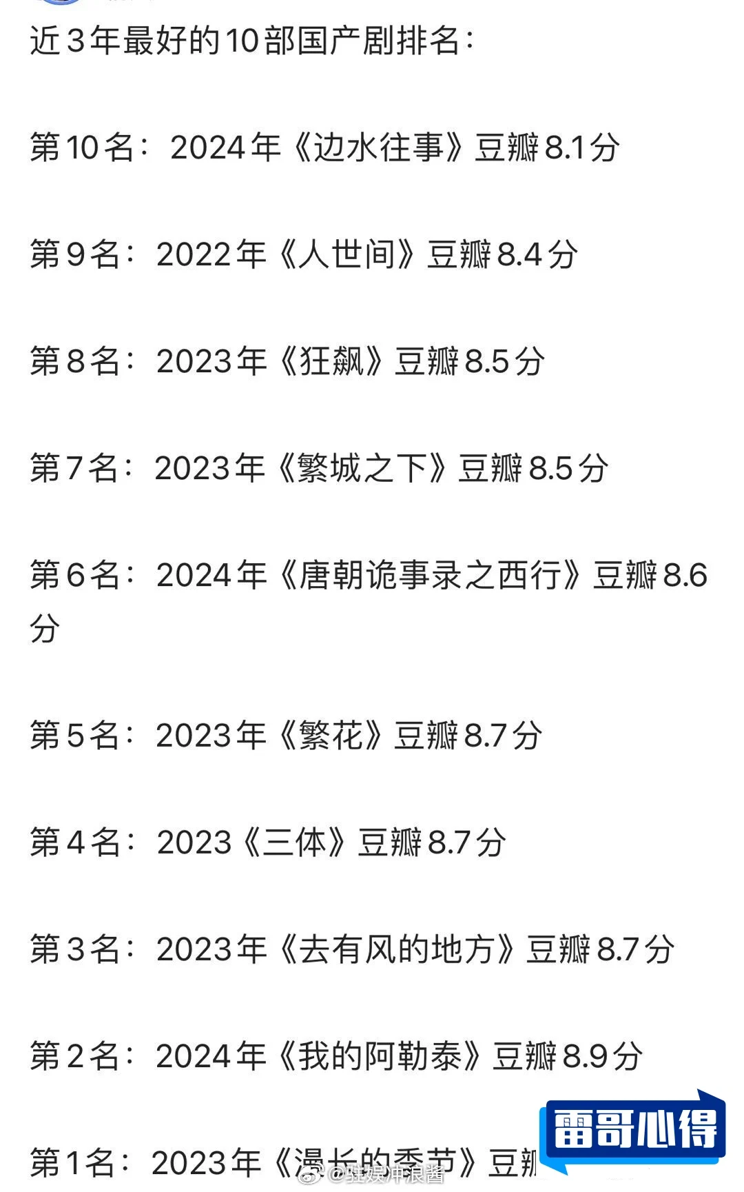 90后看过的偶像剧前十名2025最新排名前十名榜单出炉