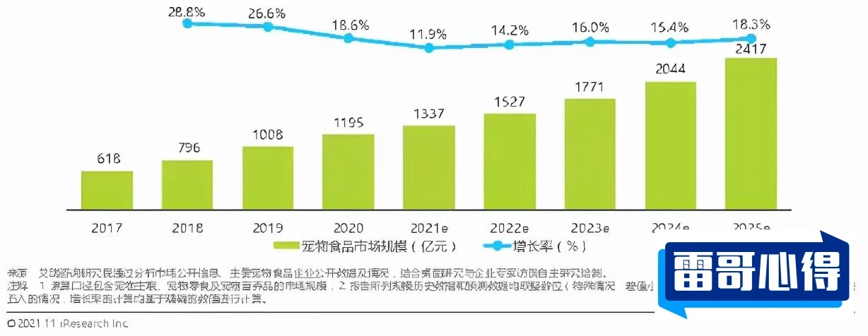 世界上特别贵的宠物排行2025最新排名前十名榜单出炉