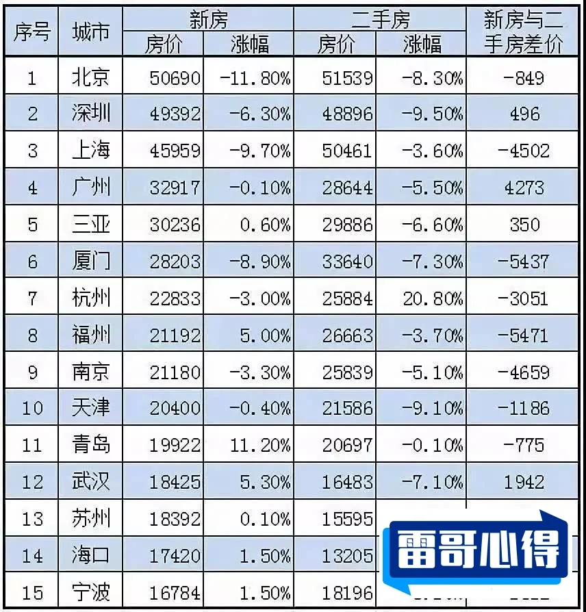 世界上顶尖条铁路2025最新排名前十名榜单出炉