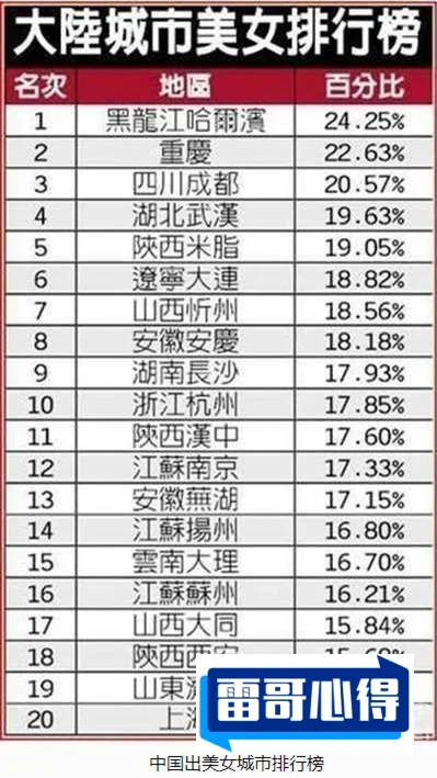 世界上特别美的十大国家：中国第四，2025最新排名前十名榜单出炉