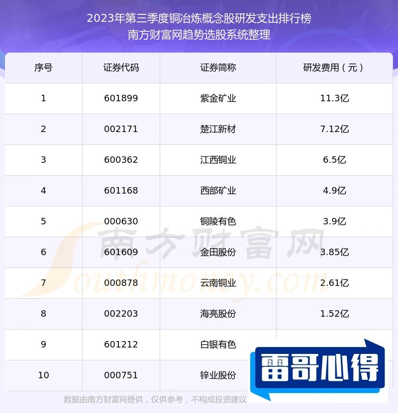 铜艺品品牌排行榜2025近期排名前十名分析