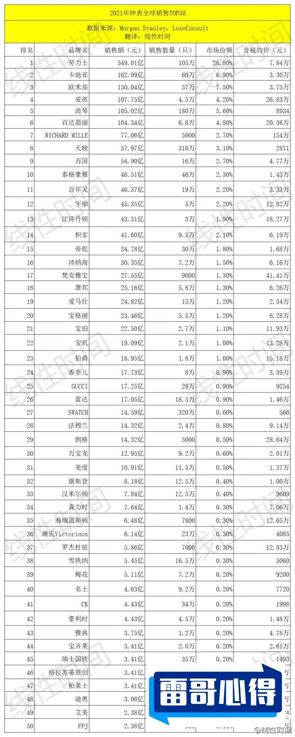 电子钟哪个牌子好2025近期排名前十名分析