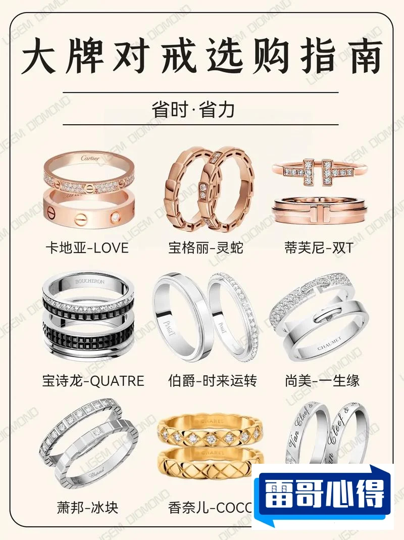 戒指哪个牌子好2025近期排名前十名分析