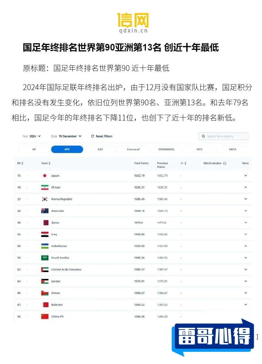 国足历史特别差战绩排行榜2025近期排名前十名分析