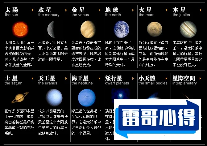 太阳系八大行星2025最新排名前十名榜单出炉