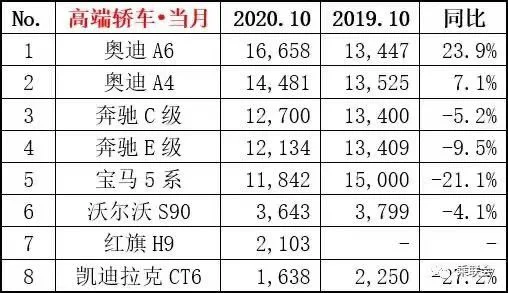 连衣裙品牌排行榜2025最新排名前十名榜单出炉