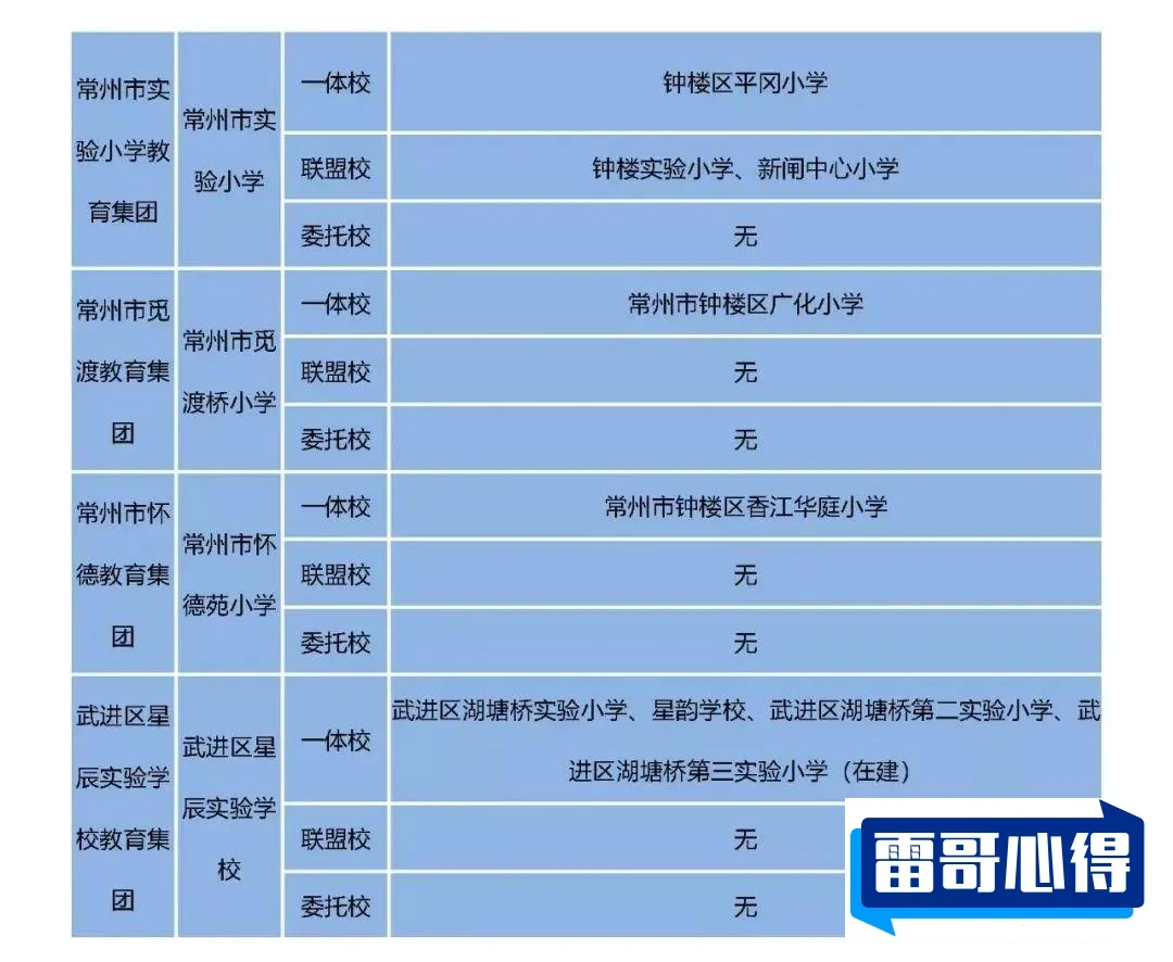 科普中国十大特别美大学2025最新排名前十名榜单出炉