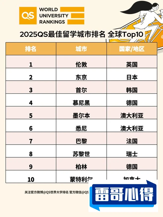 娱乐圈十大富二代排名2025最新排名前十名榜单出炉