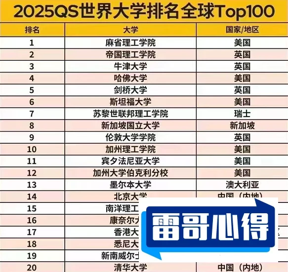 娱乐圈十大富二代排名2025最新排名前十名榜单出炉