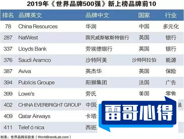江苏十大著名商标品牌2025最新排名前十名榜单出炉