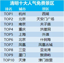 广西十大亲子游景点2025最新排名前十名榜单出炉