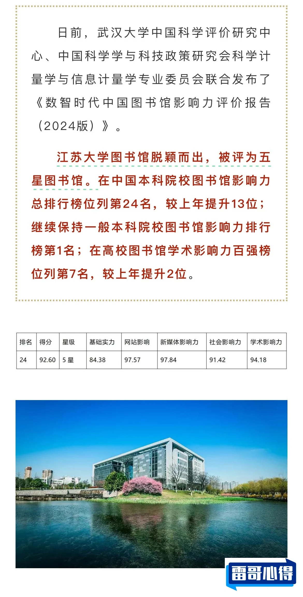 中国高校十大图书馆2025最新排名前十名榜单出炉