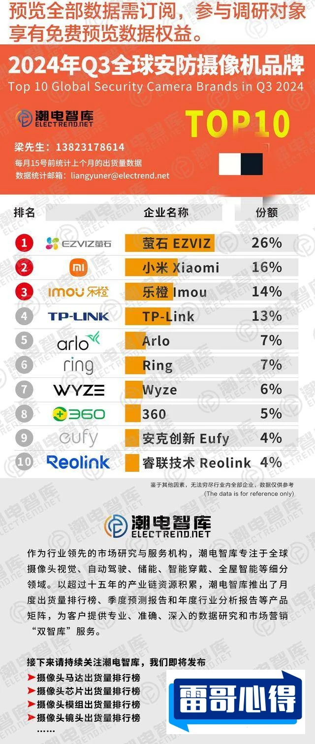 火灾报警十大品牌2025最新排名前十名榜单出炉