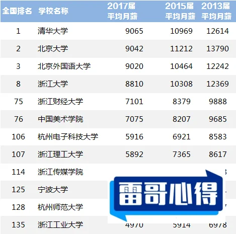杭州十大企业排名2025最新排名前十名榜单出炉