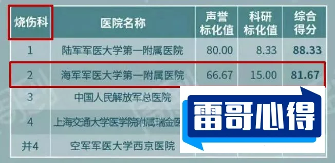 中国十大必看纪录片排行榜2025最新排名前十名榜单出炉