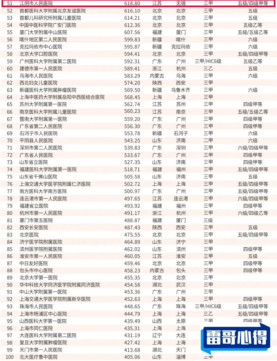 十大宝宝保温杯十大排行榜2025最新排名前十名榜单出炉