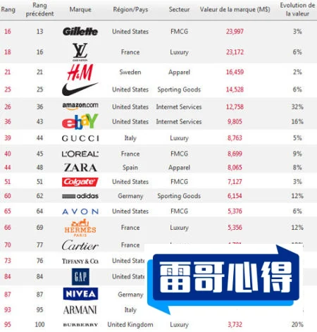 无框眼镜十大品牌排行榜2025最新排名前十名榜单出炉