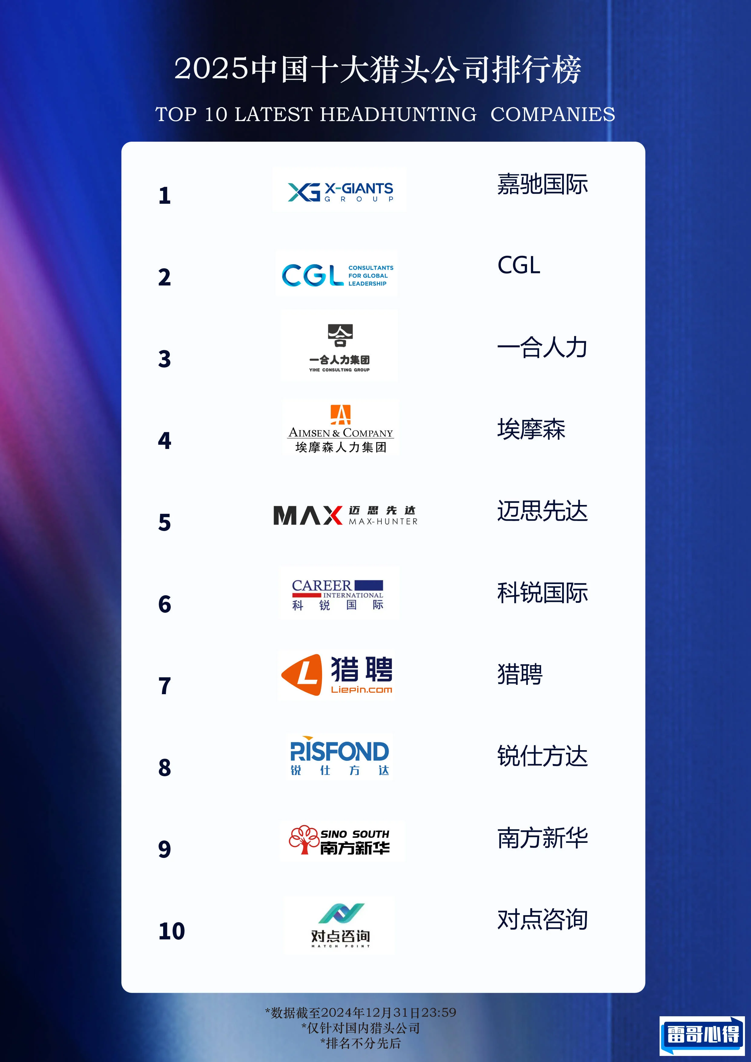 中国十大寿星2025近期排名前十名分析