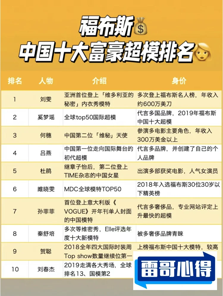 中国十大寿星2025近期排名前十名分析