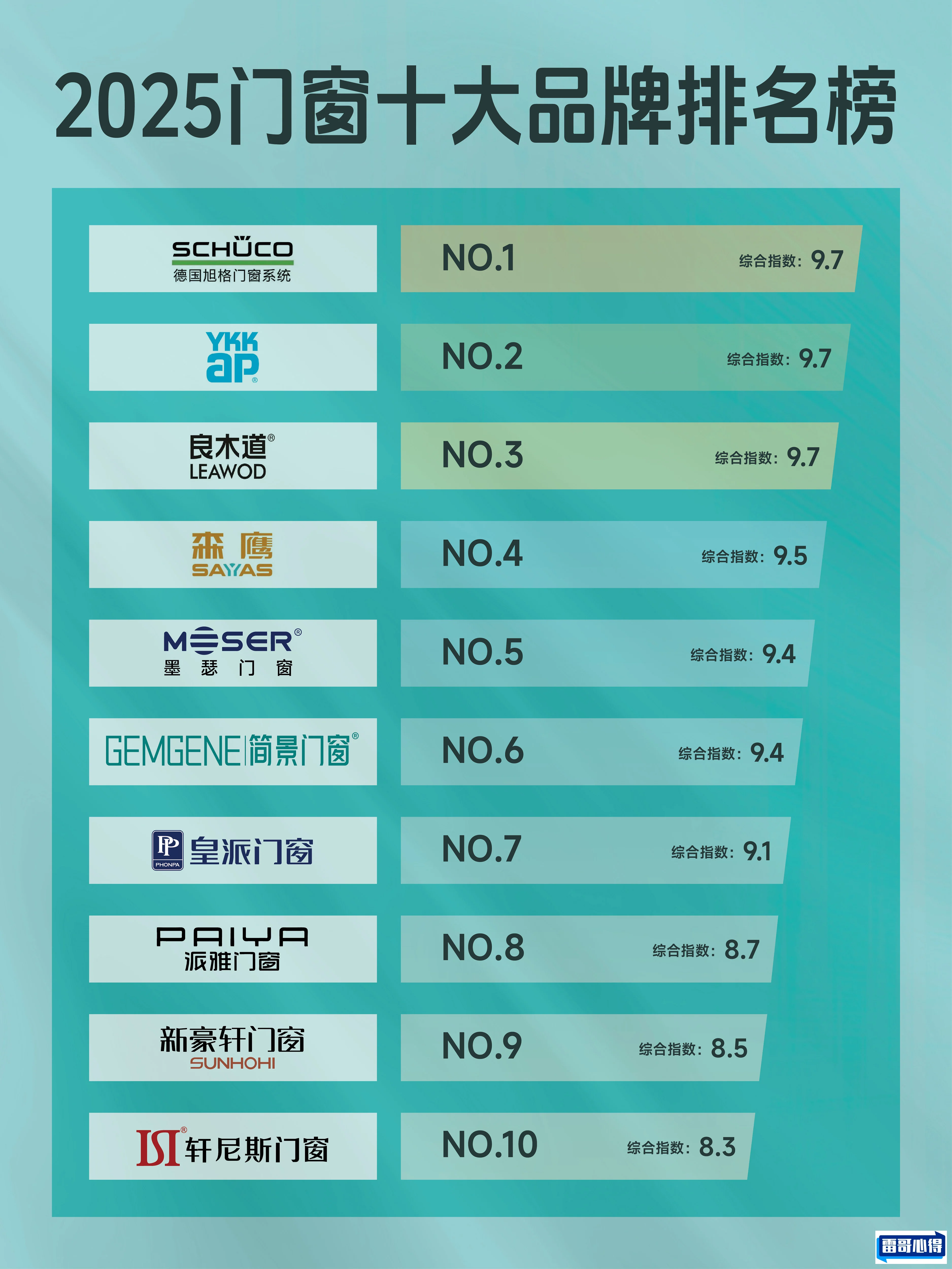 时尚门十大品牌排行榜2025近期排名前十名分析
