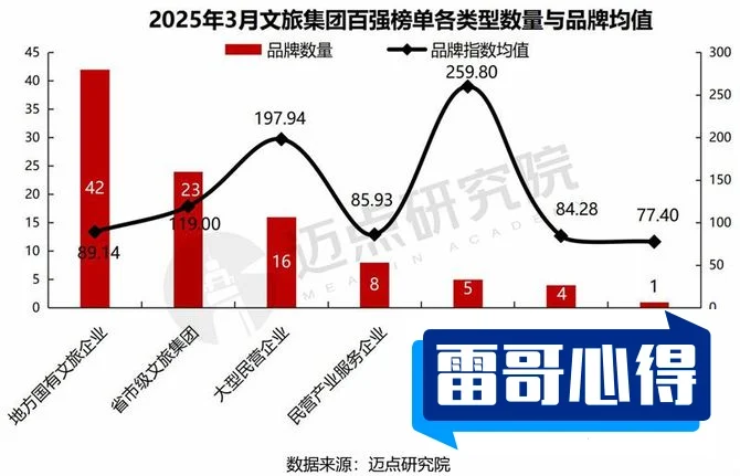 女性旅游特别危险的目的地排行榜2025近期排名前十名分析
