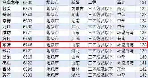 黄山烟的价格和图片2025近期排名前十名分析