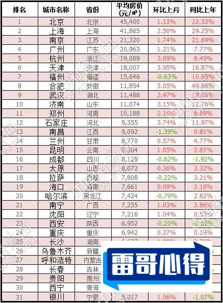 黄山烟的价格和图片2025近期排名前十名分析