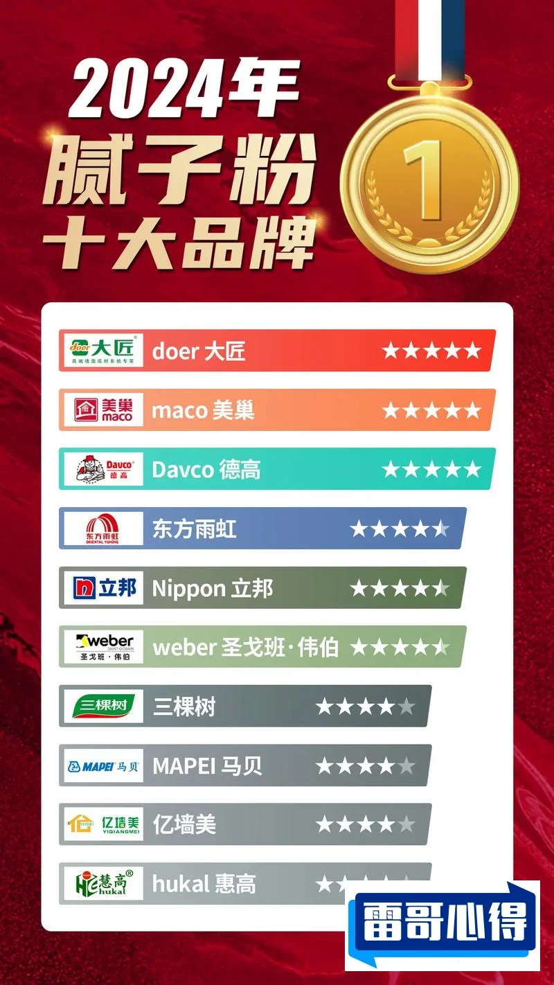 十字绣品牌排行榜2025近期排名前十名分析