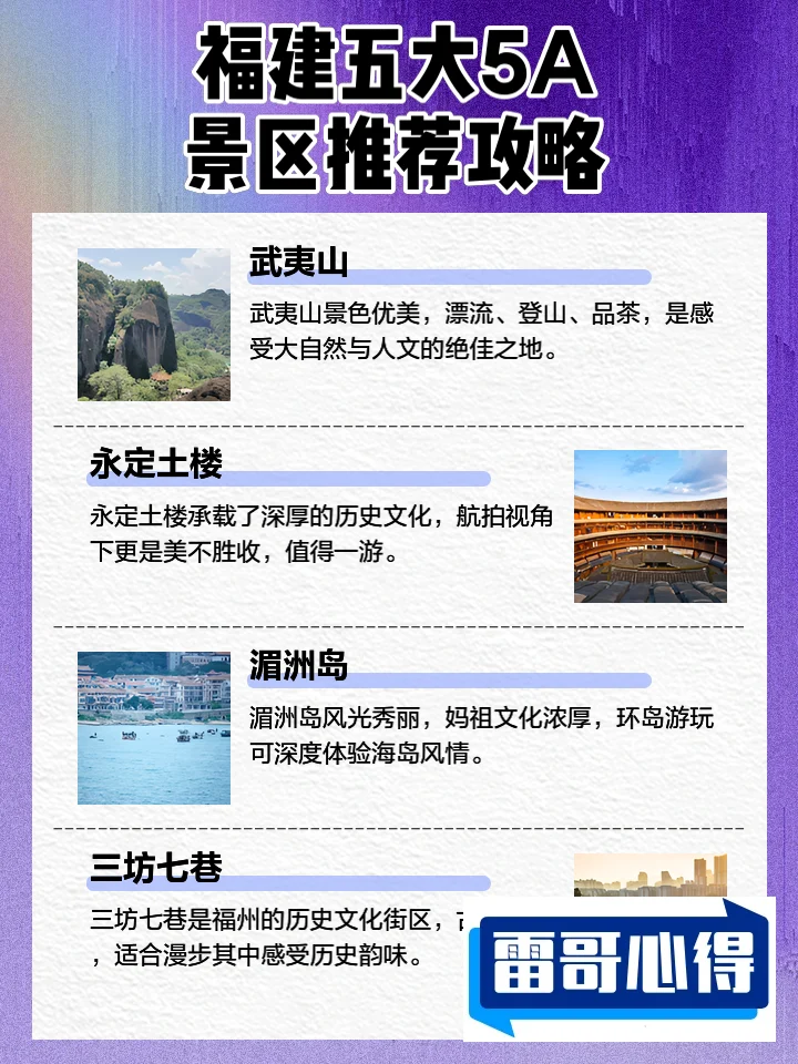 福建特别美景点排行2025特别新排名前十名分析