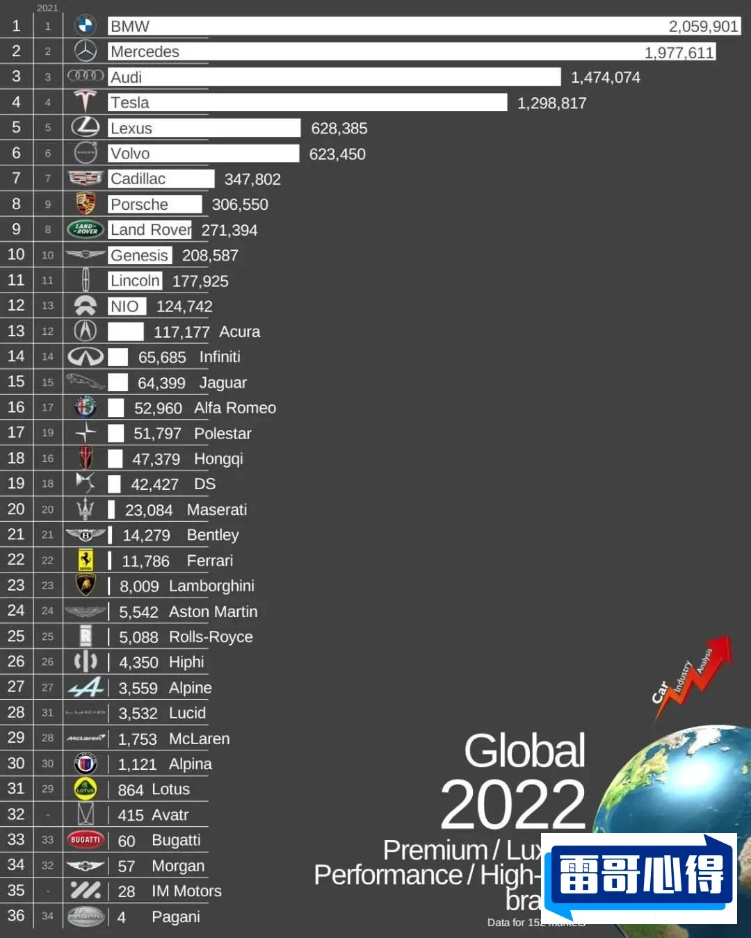 全球十大“好色”国家排行榜2025特别新排名前十名分析