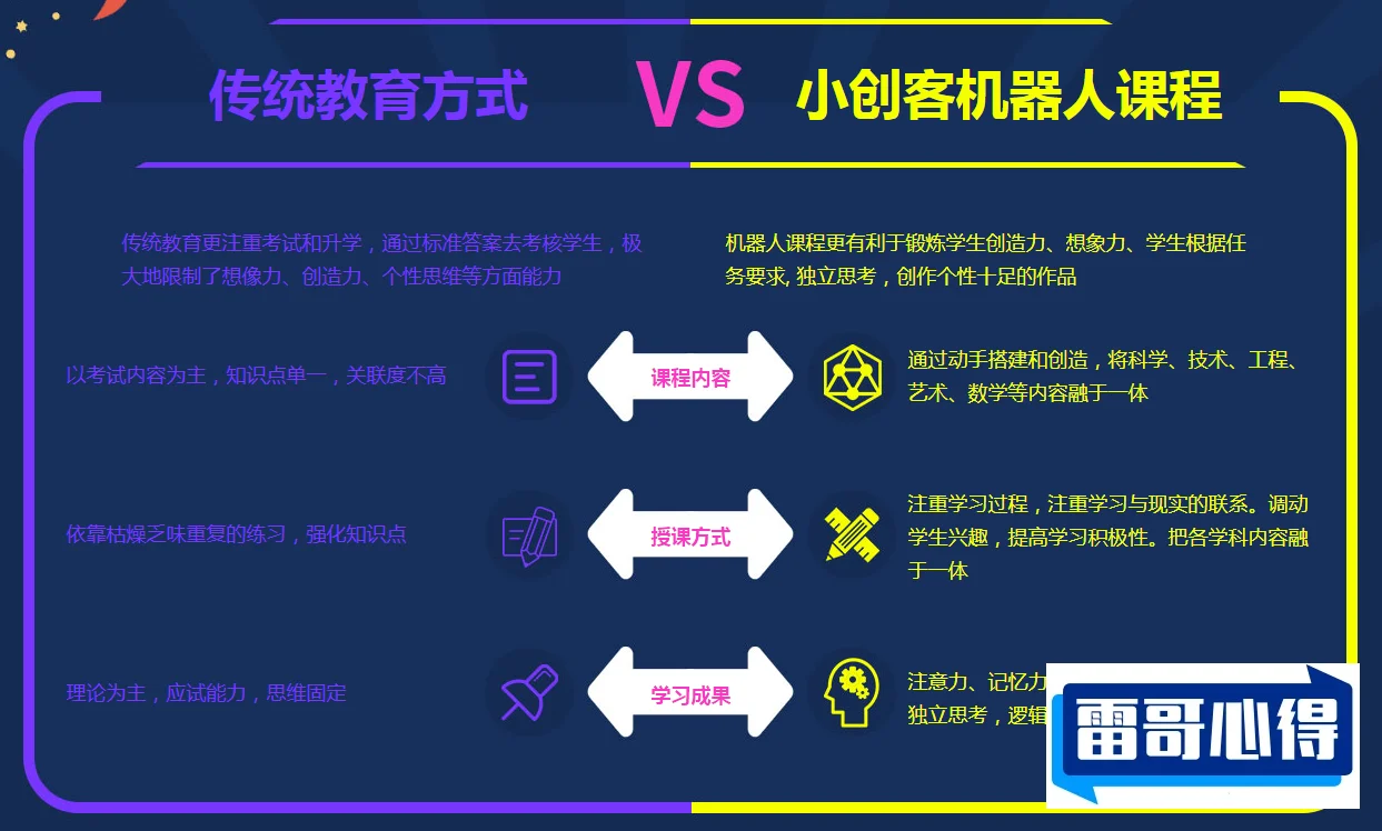 少儿编程十大培训机构2025特别新排名前十名分析