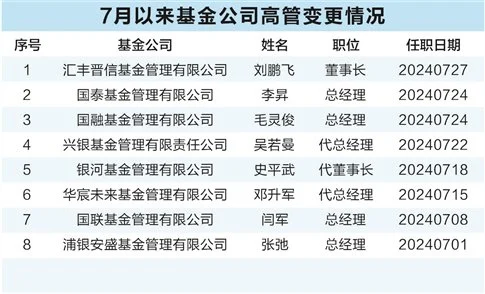 鞍山装修公司排名前十强2025特别新排名前十名分析