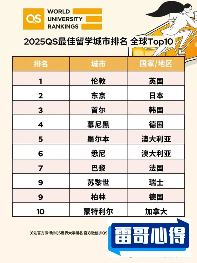 世界上最昂贵的10种材料2025最新排名前十名对比