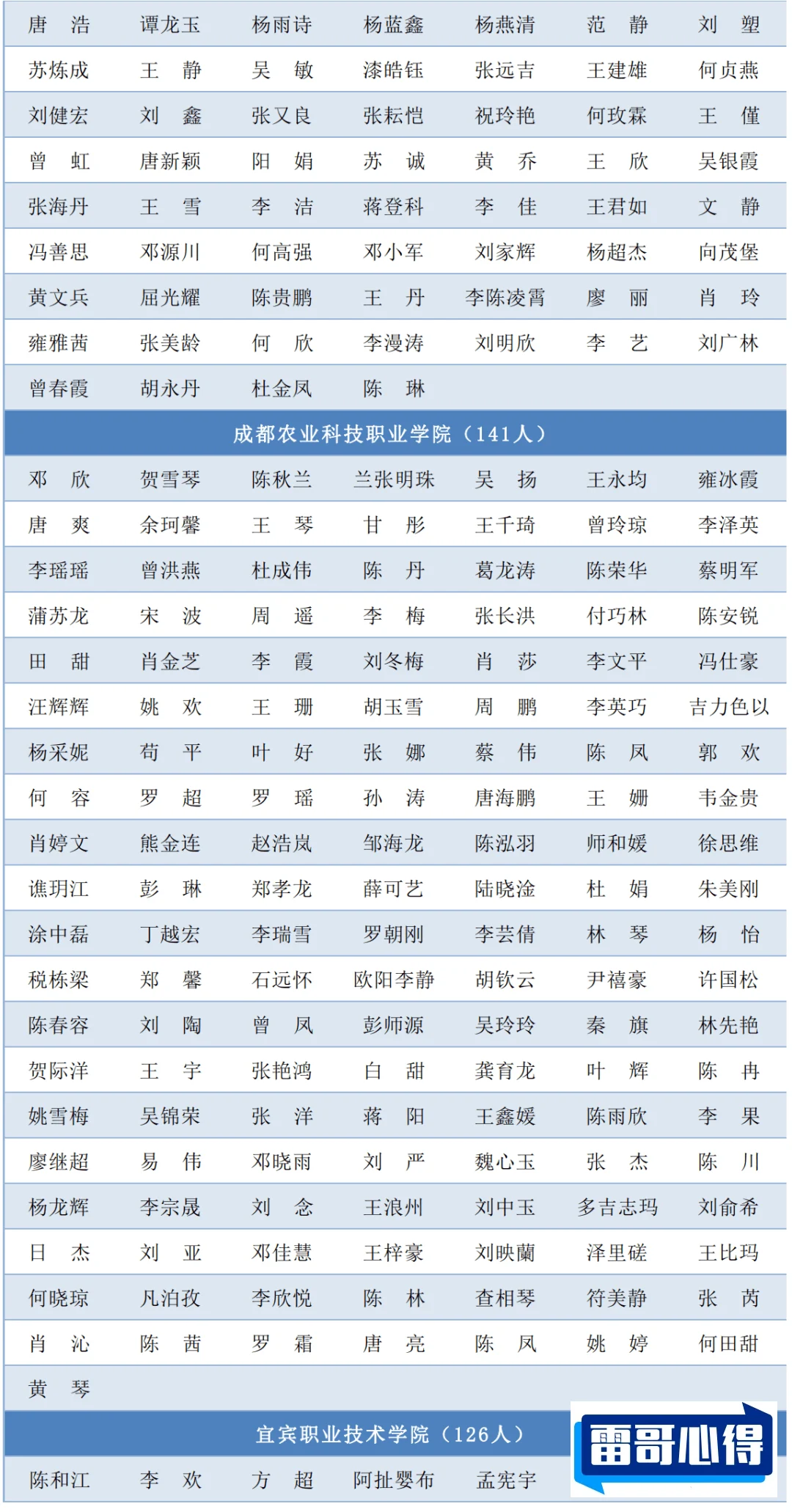 中国十大豪宅排名榜20212025最新排名前十名榜单出炉
