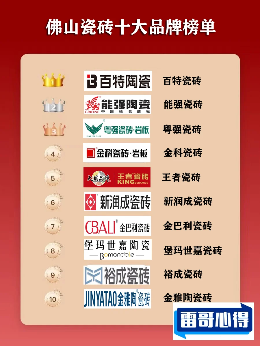 瓷砖加盟10大品牌排行榜2025最新排名前十名对比