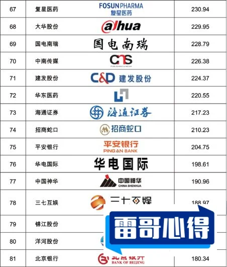 中国沙发品牌排行榜前十名2025最新排名前十名榜单出炉