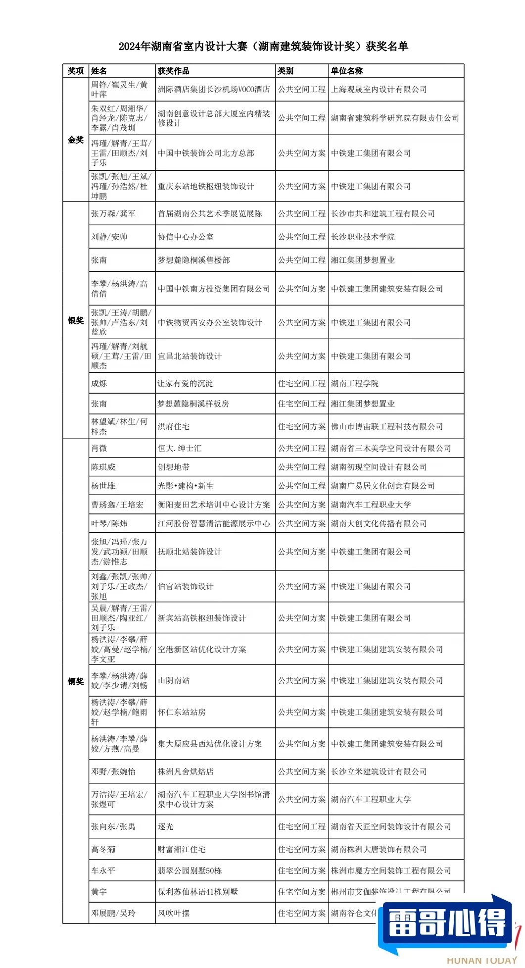 湖南十大装修公司排名榜2025最新排名前十名榜单出炉