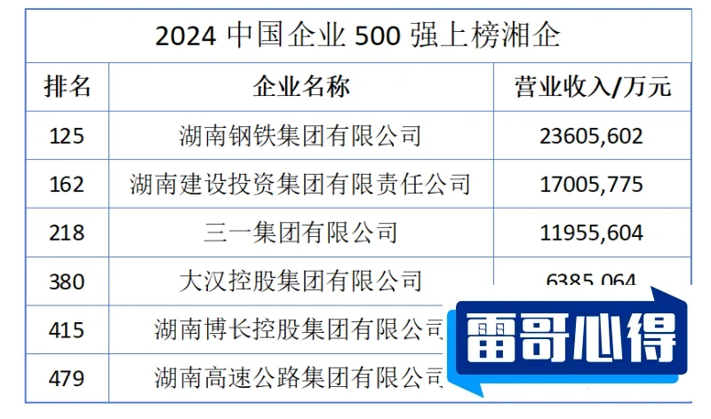 湖南十大装修公司排名榜2025最新排名前十名榜单出炉