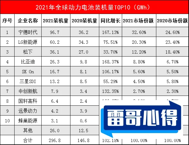 世界五大暴利行业排行榜2025最新排名前十名榜单出炉
