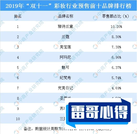 世界特别受欢迎的十大舞蹈类型2025最新排名前十名榜单出炉