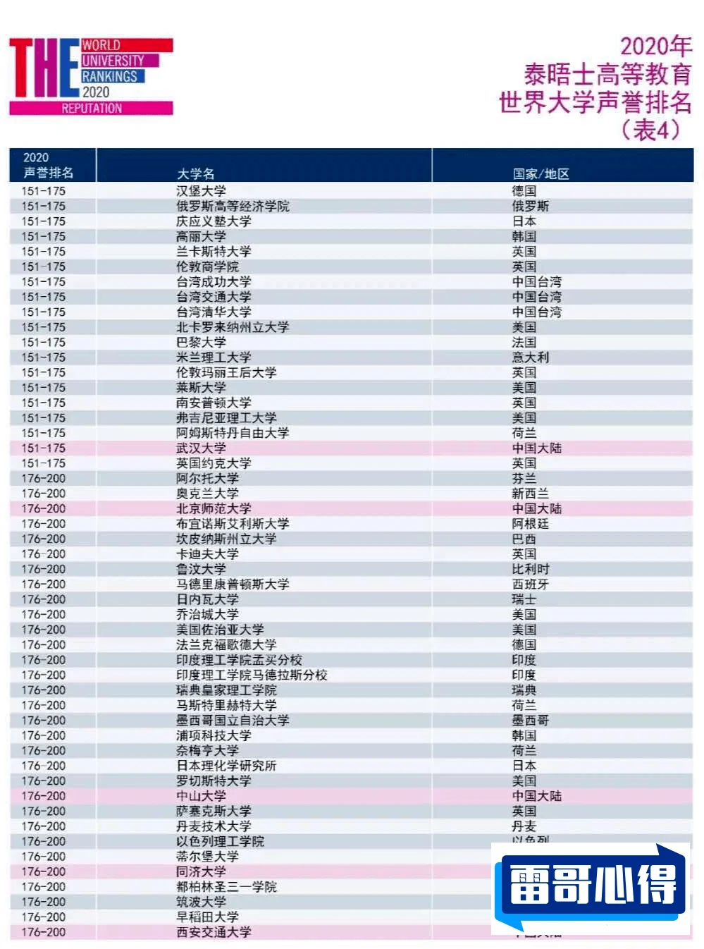 2021除甲醛十大品牌排行榜2025最新排名前十名榜单出炉