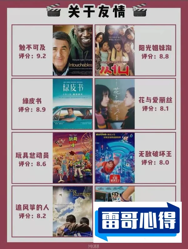 女生必看的六部时尚电影2025最新排名前十名榜单出炉