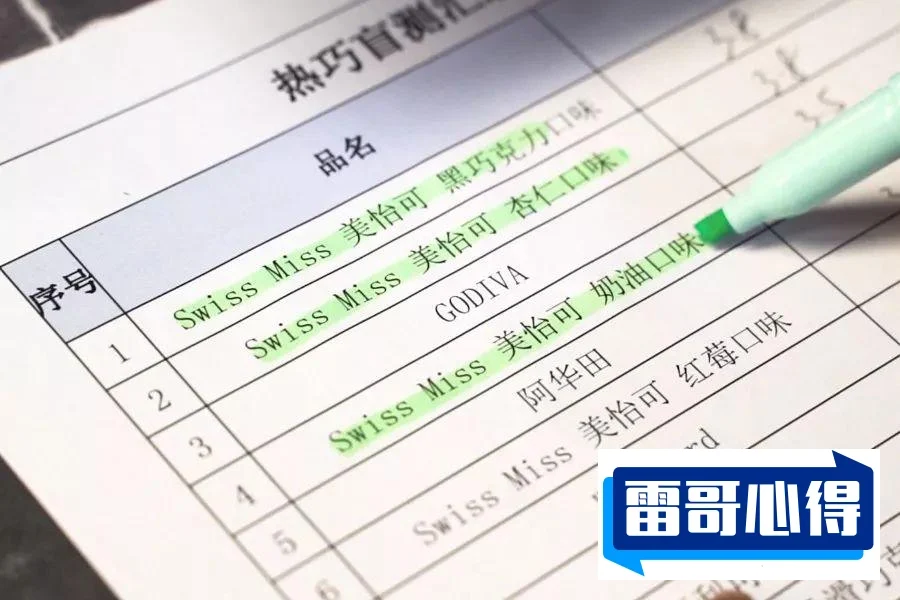 2021可可粉十大品牌排行榜2025最新排名前十名榜单出炉