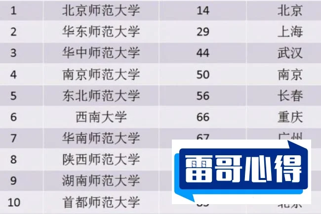 初生婴儿奶瓶排行榜2025最新排名前十名榜单出炉