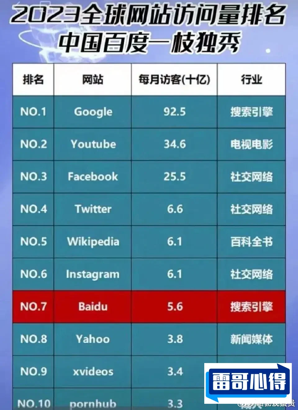 10个著名摄影网站排行榜2025最新排名前十名榜单出炉