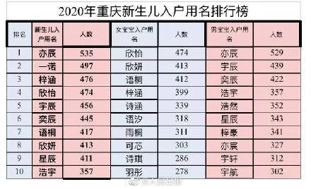 台湾十大80后男歌手排行榜2025最新排名前十名榜单出炉