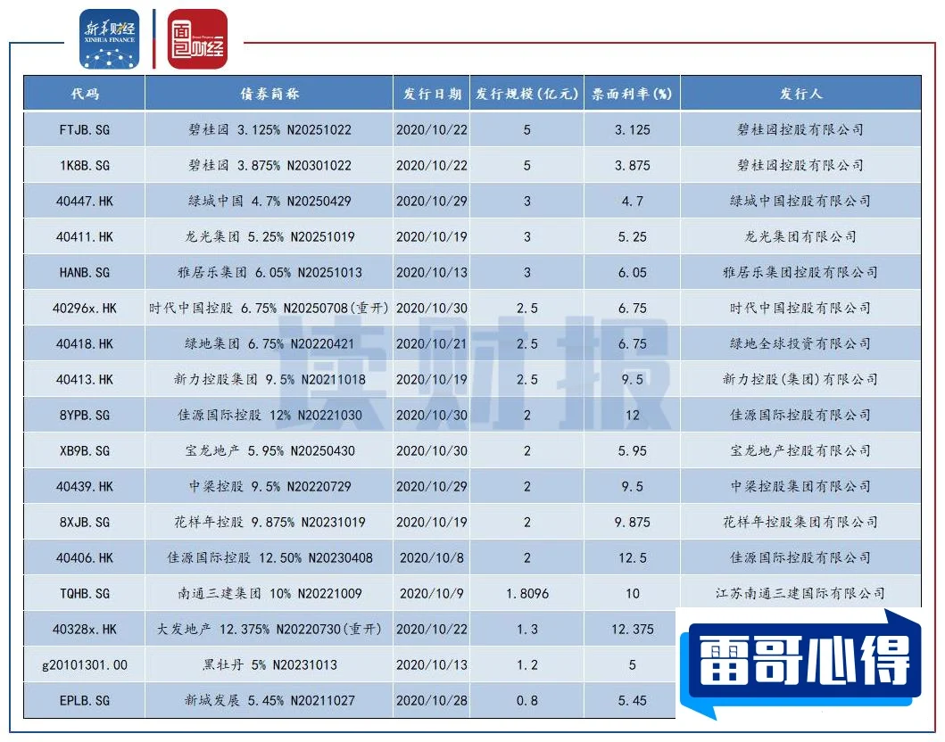 内地实力派男演员排名2025最新排名前十名榜单出炉