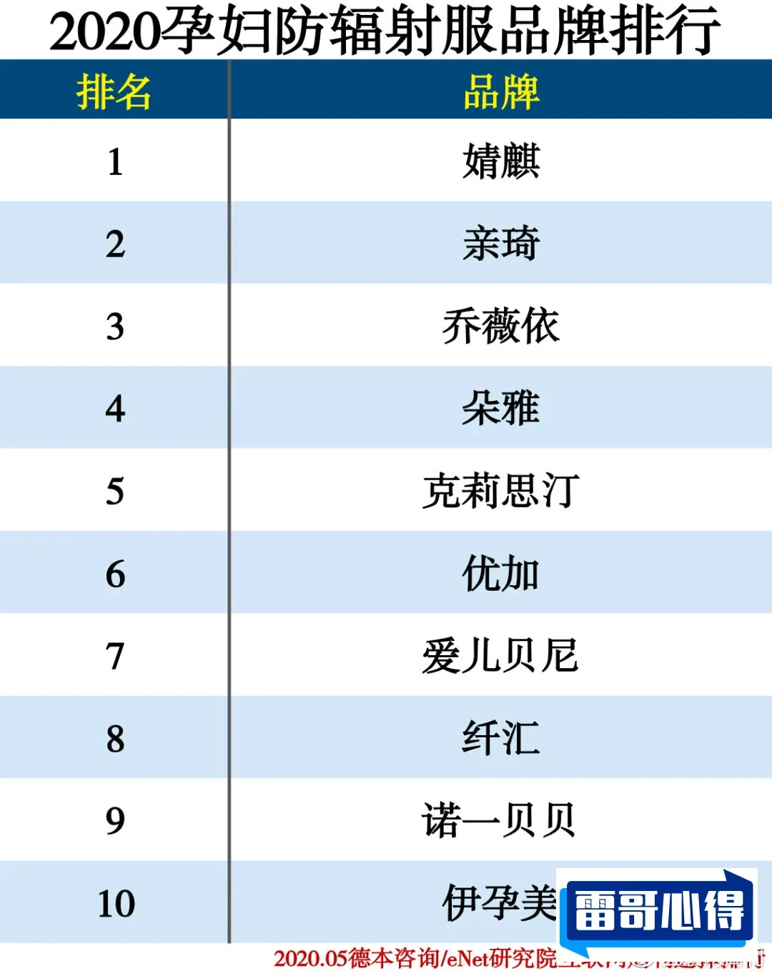 孕妇卫衣十大品牌排行榜2025最新排名前十名对比