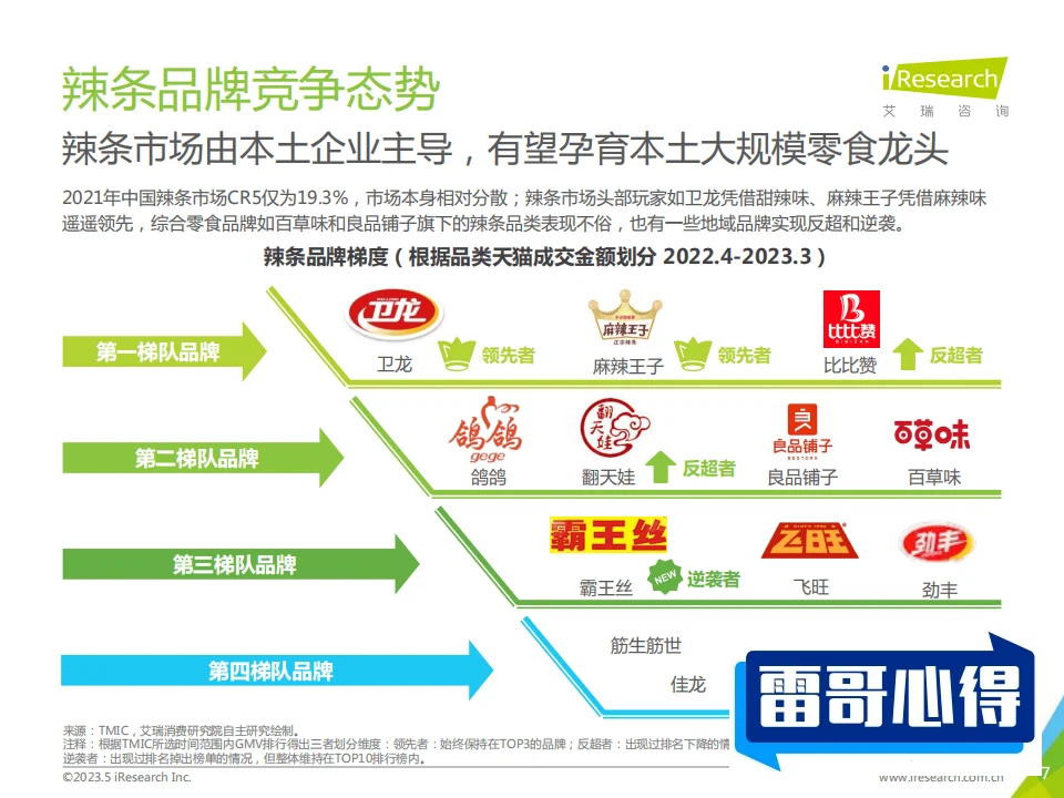 辣条十大品牌排行榜2025近期排名前十名分析